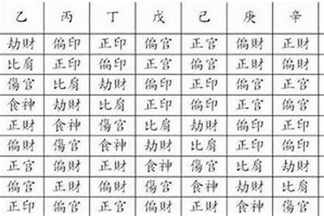 八字 全陰|全陰八字：命運多舛還是福星